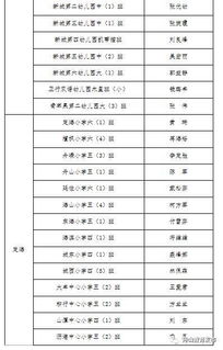 二、  生肖冲煞的规避策略