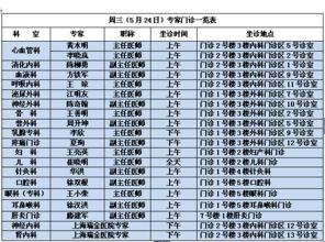 2026年7月适合女孩剖腹产的吉日有哪些？