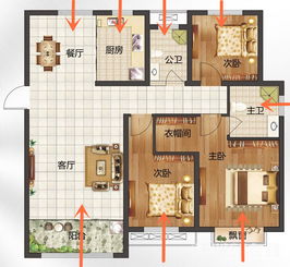 身体健康状况性因素在户型设计中的十分沉关键性