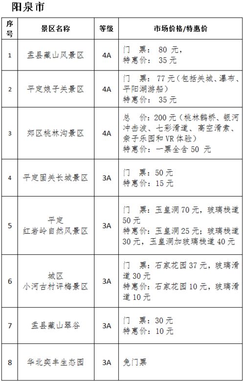 别再跟风买线上“特价票”！线下渠道有可能更香