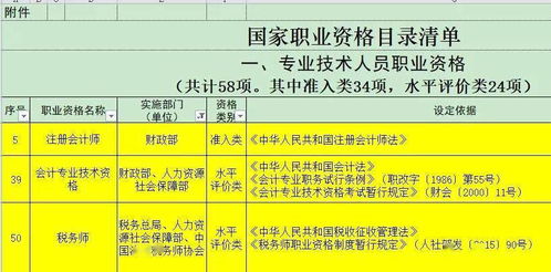 二、 吉凶评估：星象、生肖与黄道吉日之综合研判