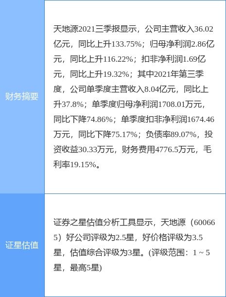 五、 实际寿龄改变图表概览（1949~1979）