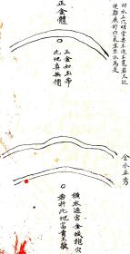 墓地风水：阴间也要卷