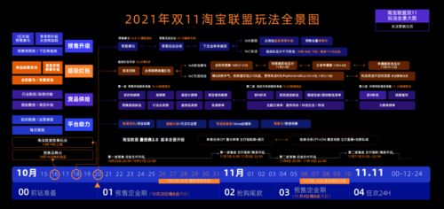 一、为哪些名字要“烂”才能火？