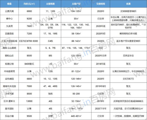 2026年9月适合建房的吉日是哪天？