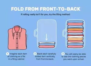 3. 行李打包术——乱序法