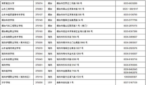 二、 公历与农历之互译体系