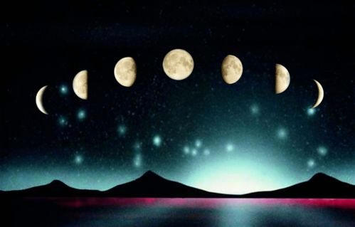 一、 现象描写的时间段空间范围框架