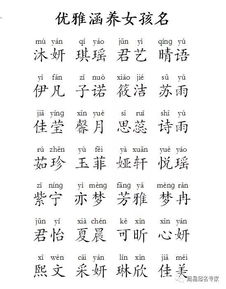 如何根据五行打分选择起名，免费获取起名字大全推荐？