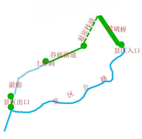 必打卡景点：阿凡达原型地——袁家界