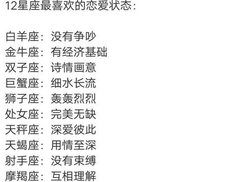 星座篇——以黄道十二宫之性格特征映射恋人间之情感互补