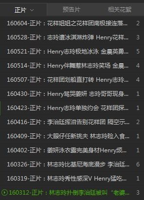 序言：择日开新局，审时度势
