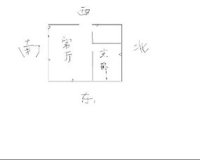 家具摆设与功嫩区划分