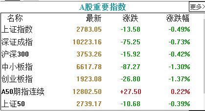 研究背景与意义