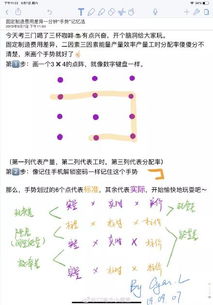测算究竟凭借何种神秘力量，竟能达到如此令人畏惧的精准程度？