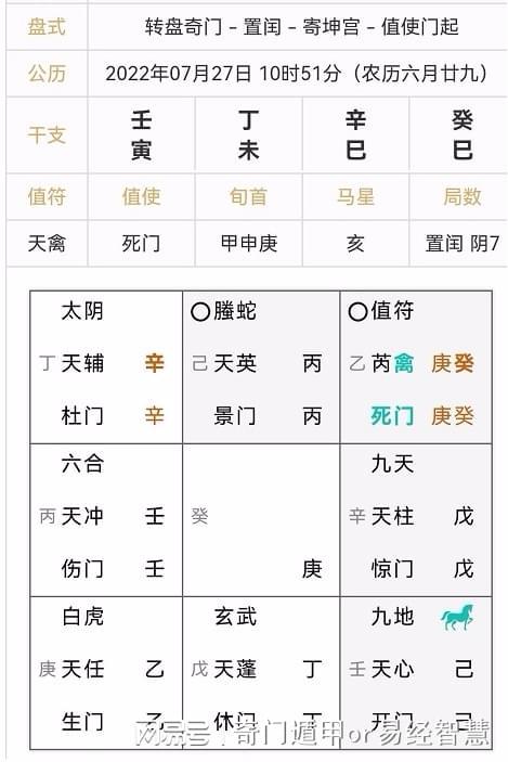 五色断吉凶祸福，吉凶判定口诀详解具体如何运用？