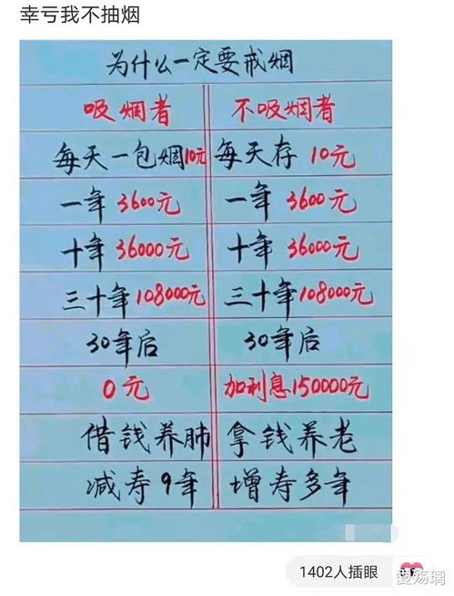 1.1 简单=记忆成本低