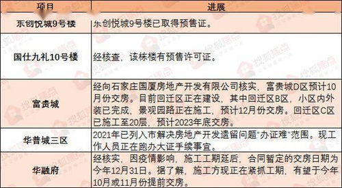 案例分析：近几年典型年份之犯太岁界定