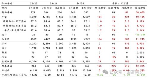 2026年三月出行吉日吉时查询表最新版，有哪些具体日期和时间段适合出行？