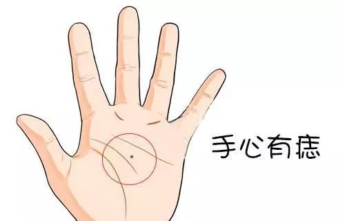 3）左右侧边缘位置