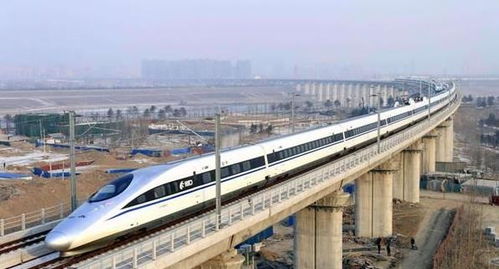 怎么玩？高铁是救星