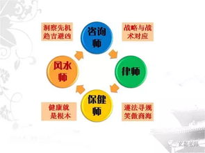 光照与温度调节——避免夏季暴晒与冬季寒风