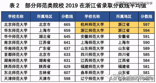 甲子乙丑等时辰对吉凶的影响