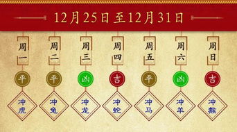 ：时空流转下的运势图谱与“玉兔”指引的星象隐喻