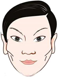 唇形与性格：乌黑或紫黑唇色的警示意义