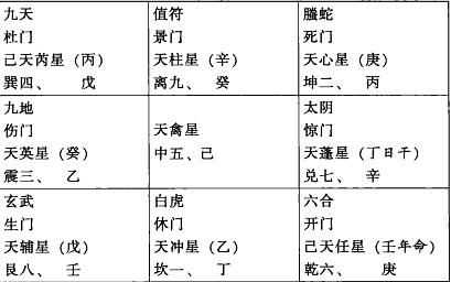 如何同过四柱八字分析老板的命格特点？
