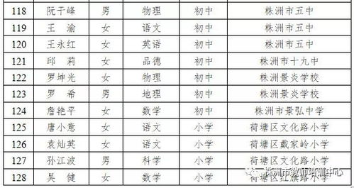 陈南昆的姓名测试结果如何，吉凶分析在哪里？