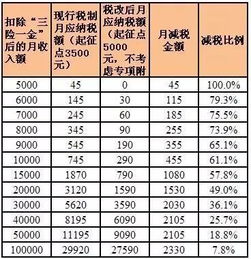 2026年9月最适合开业的吉日是哪一天？