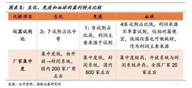 1.1 财位方位的八字对应法则