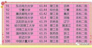 2026年1月拆旧房动土吉日如何计算？2026年几月动土盖房最合适？