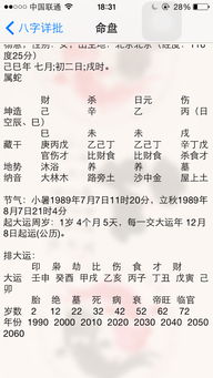 申宮貪狼：為何常被視為下格？