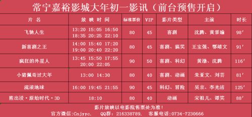 2023年大年初一黄历和2026年大年初一黄历分别有哪些吉凶宜忌？