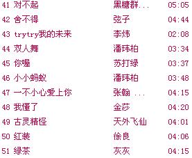 生肖文化：传统图腾的现代转译与身份认同