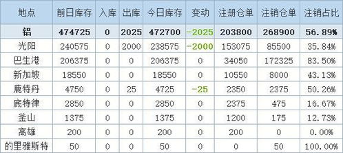三、  天时地利人和：立冬节气与剖腹产择日的关联