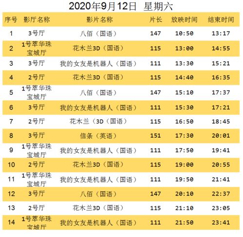 2026年8月初六作为生日吉日，对2026年9月生日的人来说合适吗？