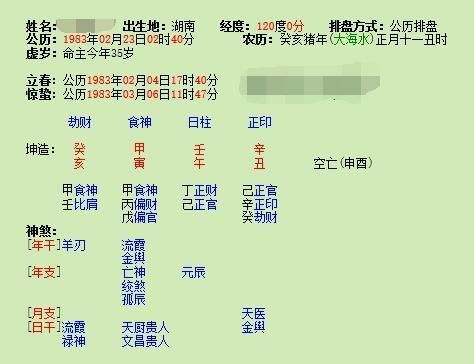 婚姻宫正宫喜用神如何影响姻缘，能否推算姻缘书中的具体内容？
