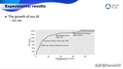 “年”与农业生产的关系