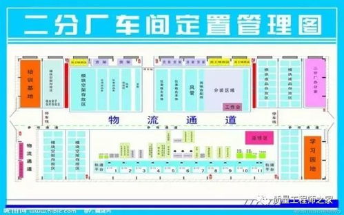 三、 设施设备维护类岗位