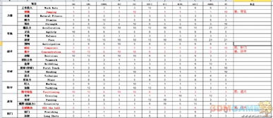 律师事务所风水砂水属性对照表如何应用？