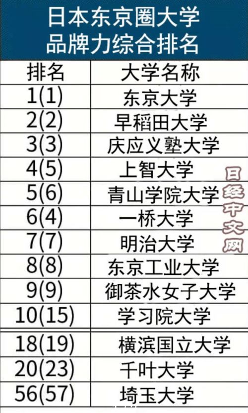 2026年如何测算适合新生儿的名字？