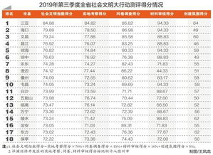 网测准度高的错觉：算法、心理暗示和一点点运气