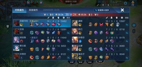 王者荣耀中绝版稀有名字有哪些？