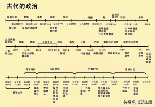 二、 唐代至宋代會審制度的形成与特征