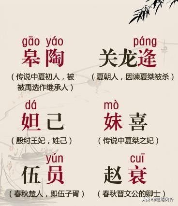 姓名的较深层寓意与民俗解析报告