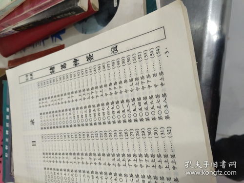 诸葛神签第310签和第300签分别是什么意思？