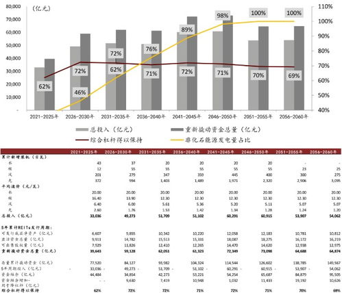 第一章：历法基础与星象格局的微观解析